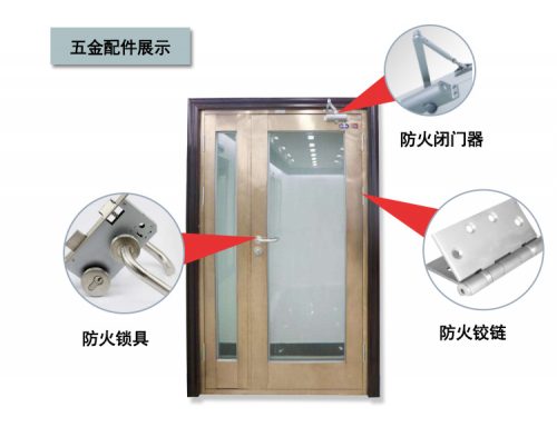 不銹鋼防火玻璃門產品解剖